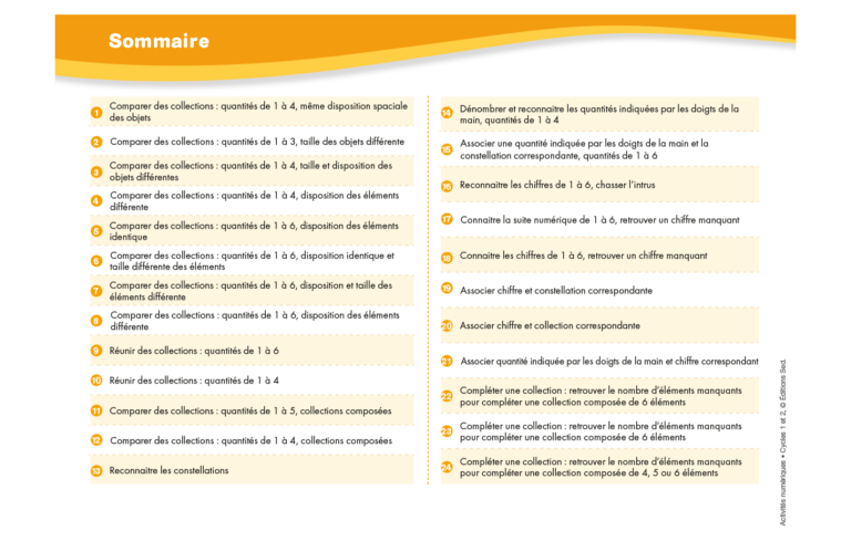 Aperçu : Activités numériques 1 – GS
