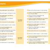 51213 - Page 3 - Extrait Veritech