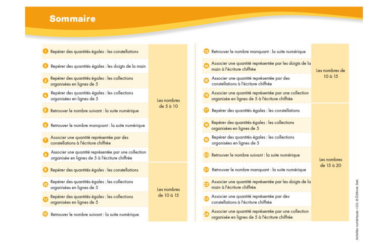 Aperçu : Activités numériques 2 – GS