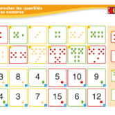51228 - Approcher les quantités et les nombres - INT 3