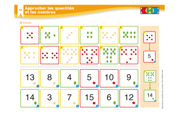 51228 - Approcher les quantités et les nombres - INT 3