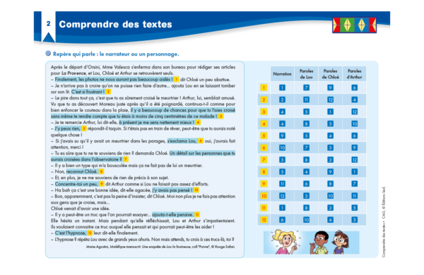 51323 - Comprendre des textes CM2 - INT 2