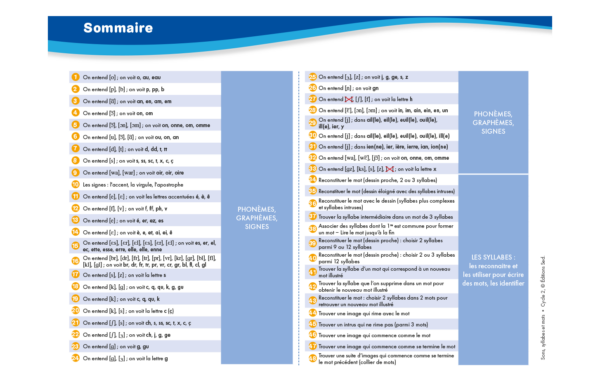 51325 - Sons, syllabes et mots - INT 1