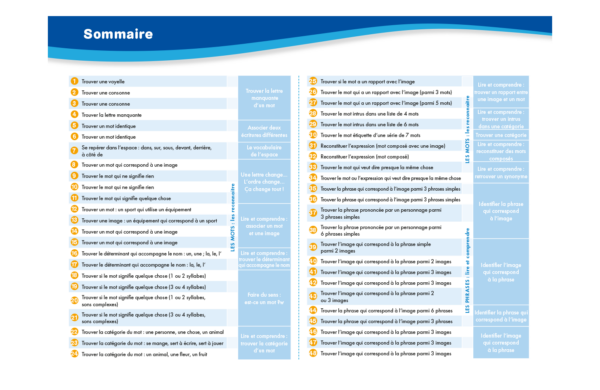 51326 - Mots et phrase Cycle 2 - INT 1