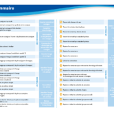 51327 - Phrase et textes - INT 1