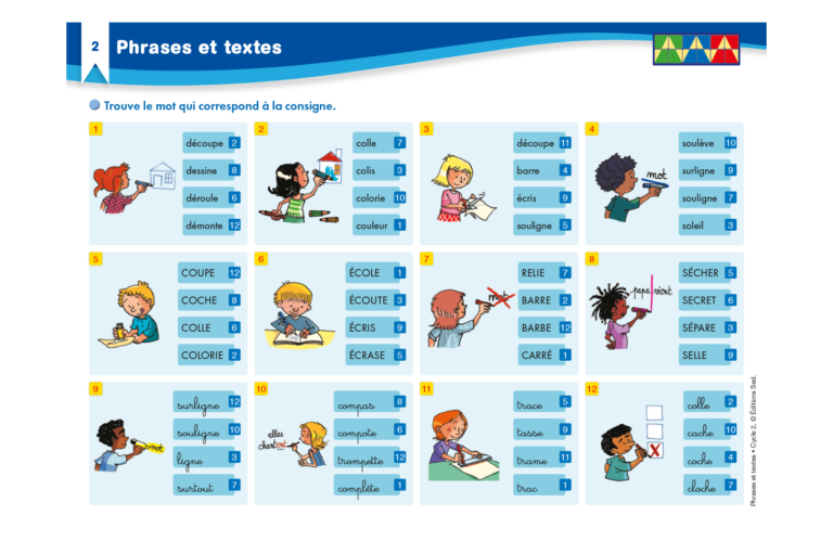 Aperçu : Lecture 3 – Phrases et textes – Cycle 2