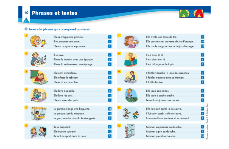 Aperçu : Lecture 3 – Phrases et textes – Cycle 2