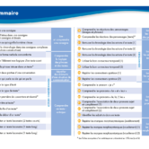 51328 - Comprendre les textes CE2 - INT 1