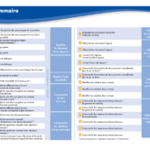 51329 - Comprendre les textes CM1 - INT 1