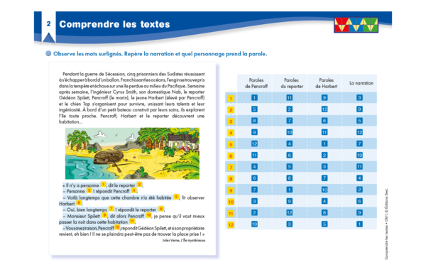 51329 - Comprendre les textes CM1 - INT 2