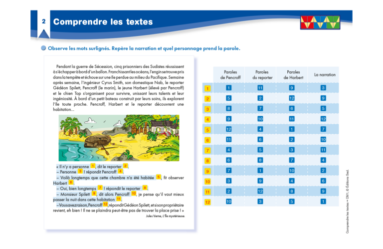 Aperçu : Comprendre des textes – CM1