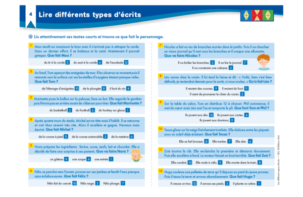 51330 - Lire différents types d'écrits CE2 - INT 2