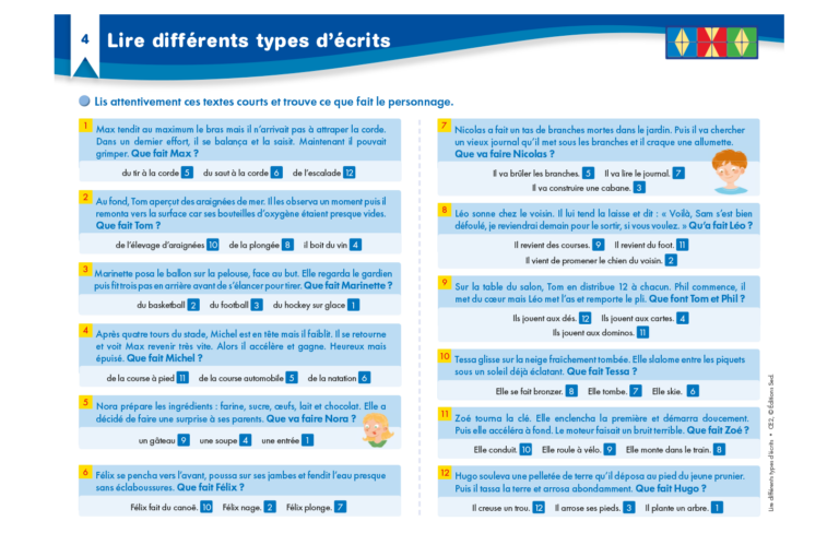Aperçu : Lire différents types d'écrits – CE2