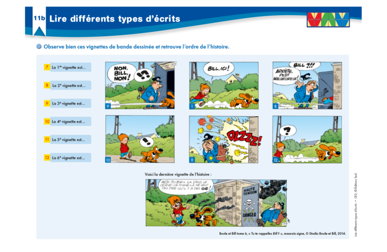 Aperçu : Lire différents types d'écrits – CE2