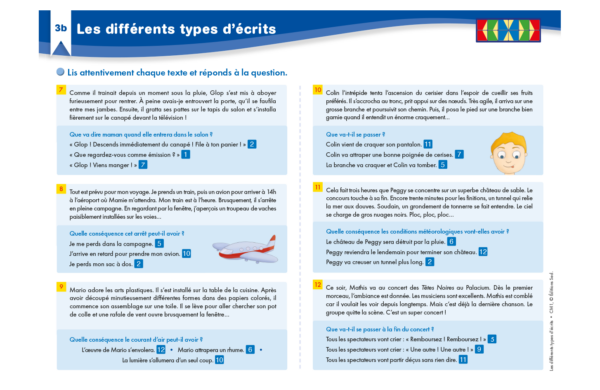 51330 - Lire différents types d'écrits CM1 - INT 2
