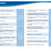 51332 - Comprendre des textes CE1 - INT 1