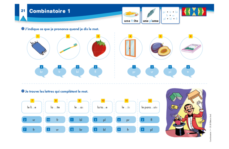 Aperçu : Combinatoire 1 – CP