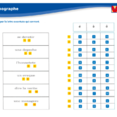 51720 - Orthographe CM2 - INT 3