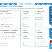 51721 - Conjugaison CM2 - INT 3