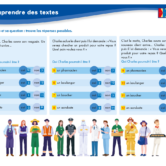 51727 - Comprendre des textes CE1 - INT 2