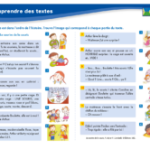 51727 - Comprendre des textes CE1 - INT 3