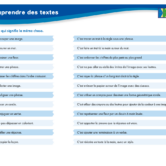 51728 - Comprendre des textes CE2 - INT 2