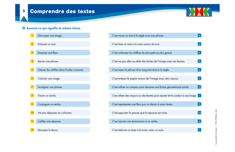 Aperçu : Comprendre des textes 2 – CE2