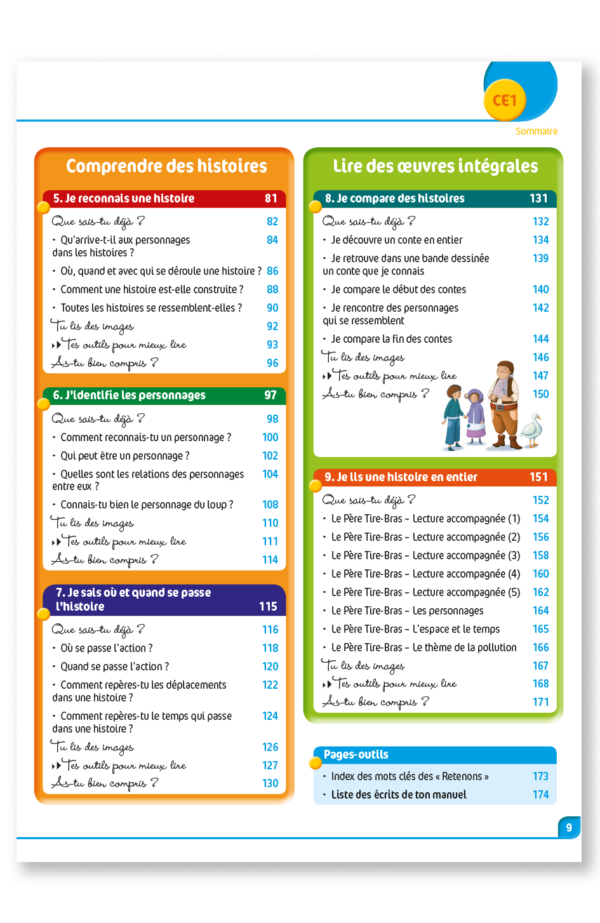 42300 - Interlignes Lecture CE1 - Intérieur Page 3