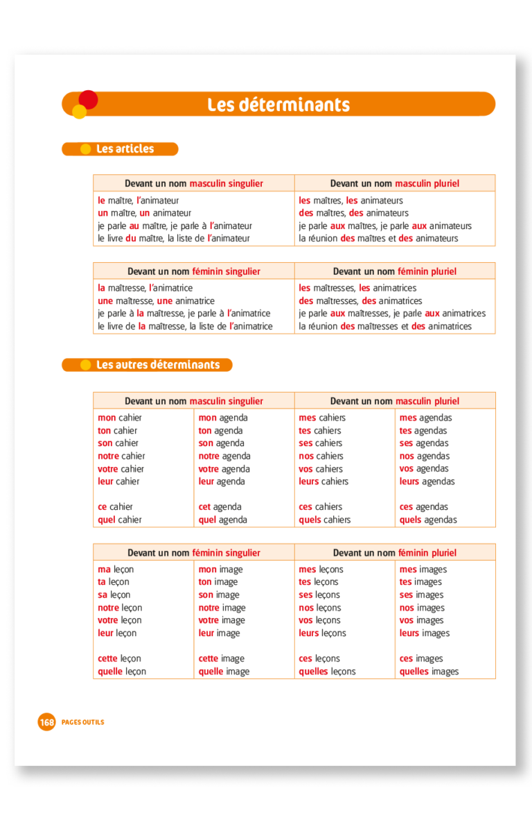 Aperçu : INTERLIGNES EDL – Manuel de l'élève – CE1 – Anciens programmes