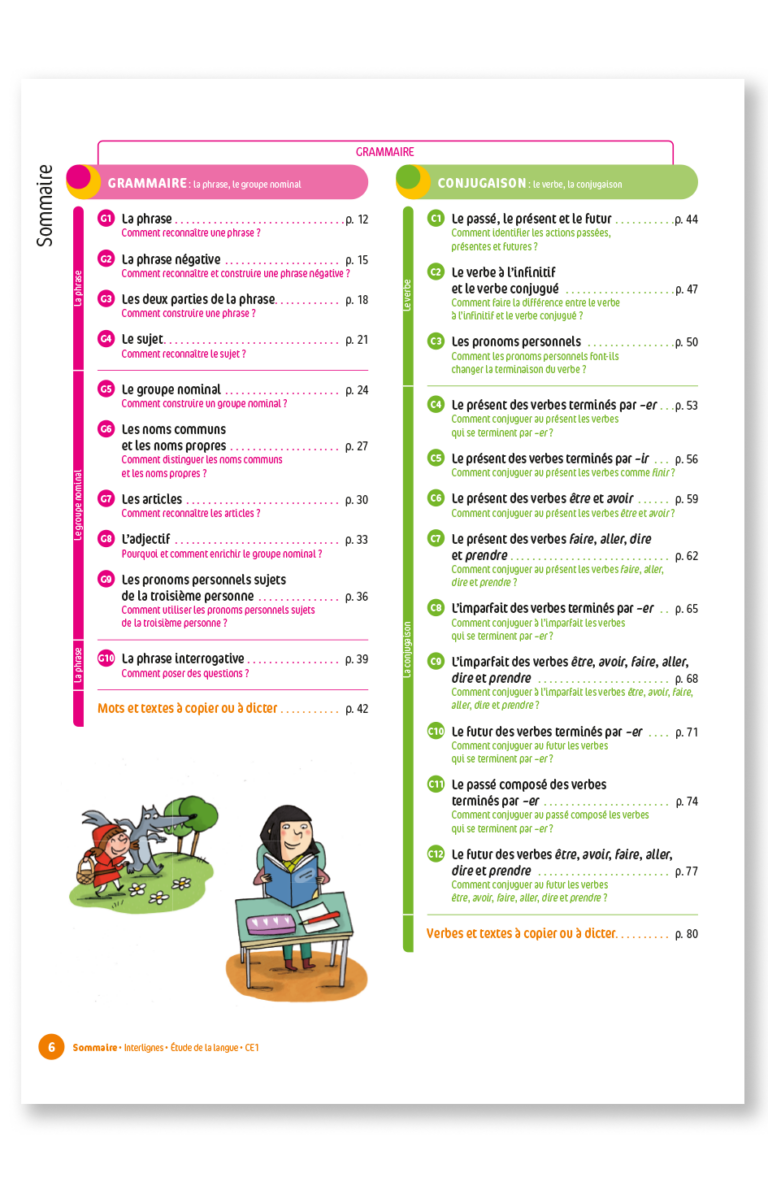 Aperçu : INTERLIGNES EDL – Manuel de l'élève – CE1 – Anciens programmes