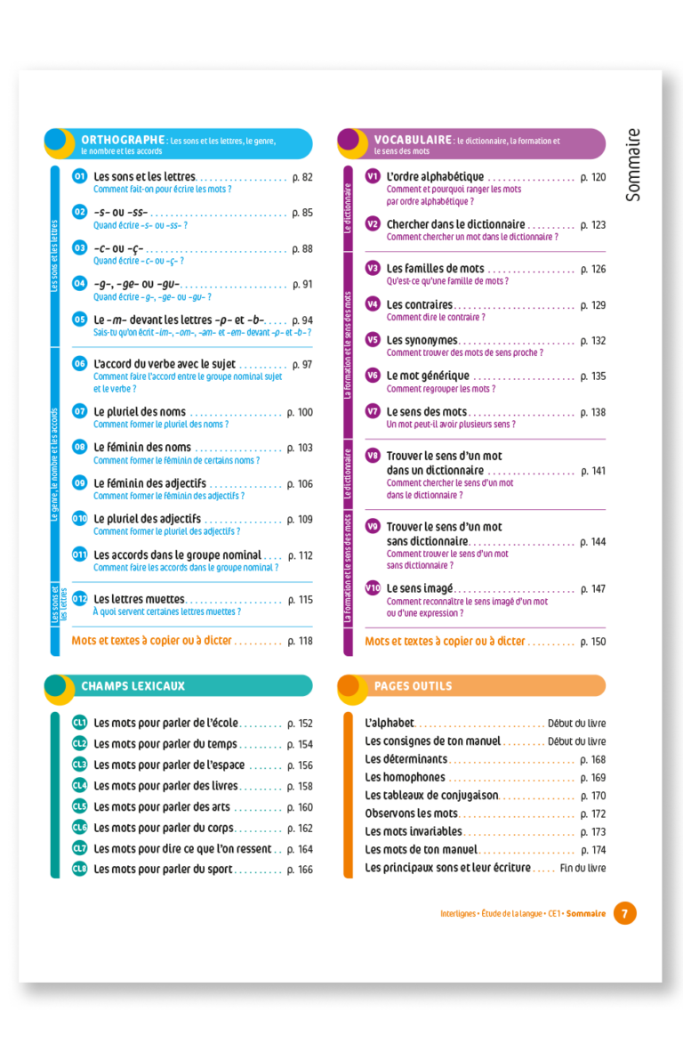Aperçu : INTERLIGNES EDL – Manuel de l'élève – CE1 – Anciens programmes