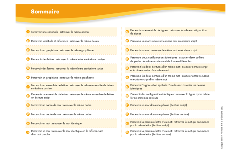 Aperçu : Langue écrite 1 – GS