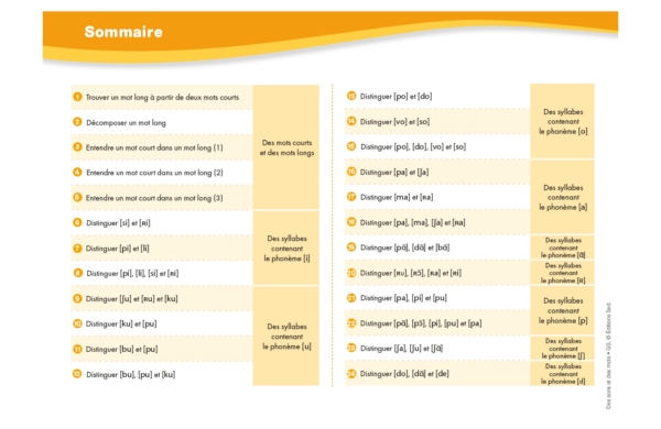 51227 - Page 3 - Extrait Veritech