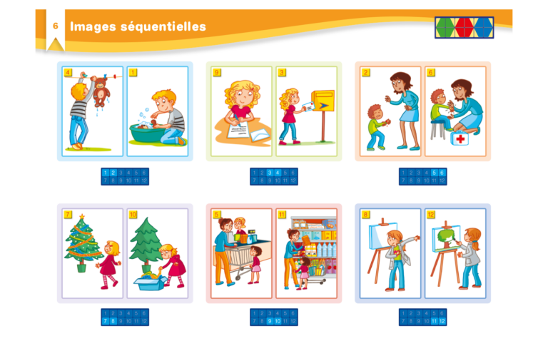 Aperçu : Images séquentielles – GS