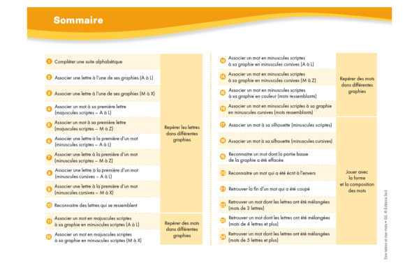 51230 - Page 3 - Extrait Veritech
