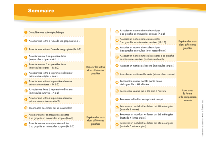 Aperçu : Des lettres et des mots – GS