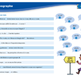 51336 - Page 5 - Extrait Veritech