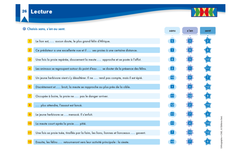 Aperçu : Orthographe 1 – Accords, homophones, mots invariables – CM2