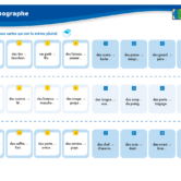 51338 - Page 5 - Extrait Veritech