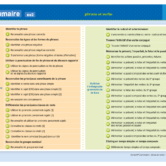 51526 - Page 3 - Extrait Veritech