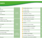 51729 - Page 3 - Extrait Veritech