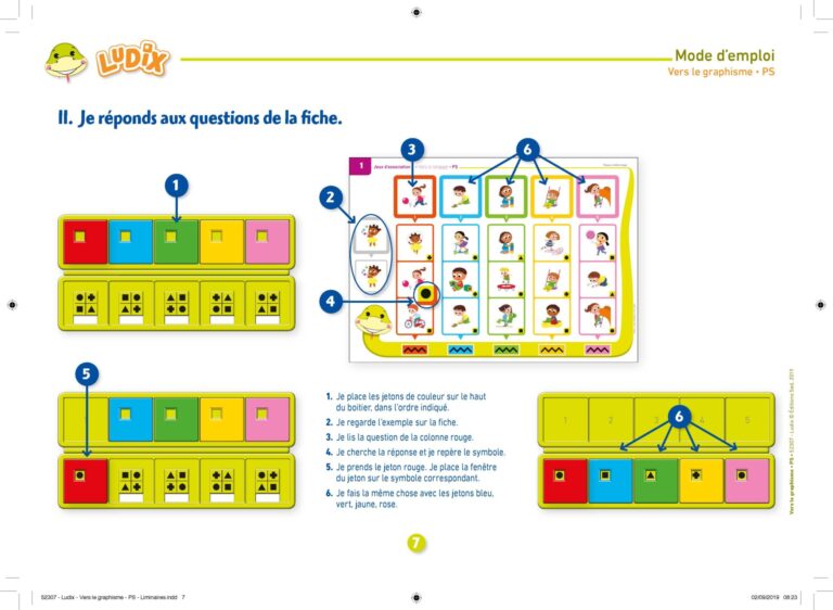 Aperçu : Vers le graphisme – PS