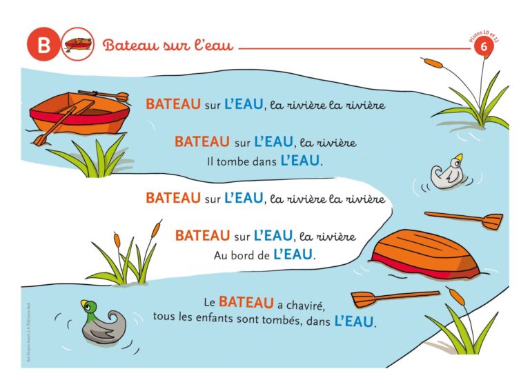 Aperçu : Niveau 1 – le coffret complet – Cycle 1