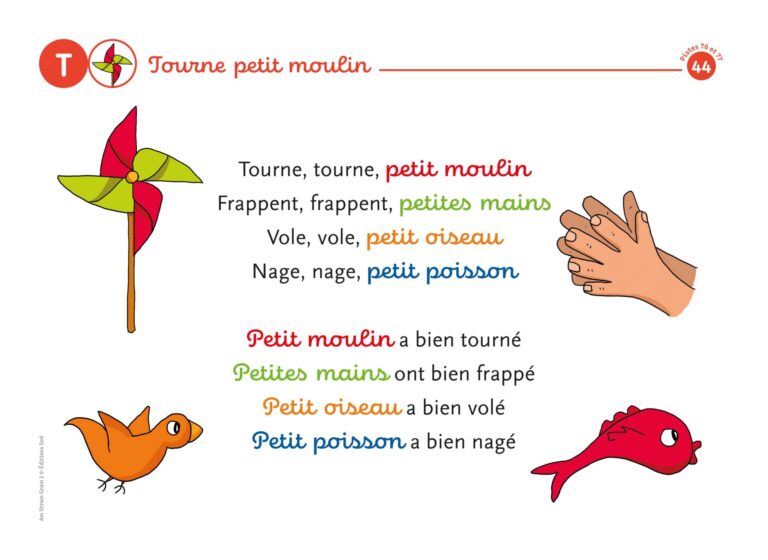 Aperçu : Niveau 1 – le coffret complet – Cycle 1