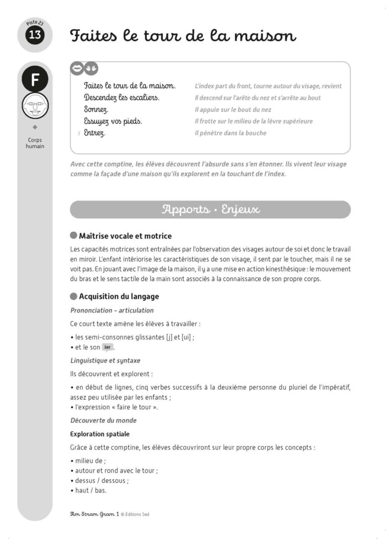Aperçu : Niveau 1 – le coffret complet – Cycle 1