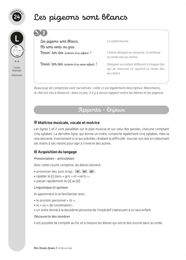 Aperçu : Niveau 1 – le coffret complet – Cycle 1