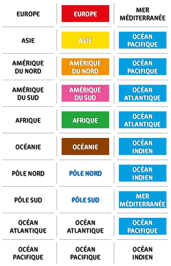 90325 - Millemots - Cartes Vie animale et végétale_Page_3