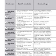 A vous la parole - CM1 - FR_Page_02