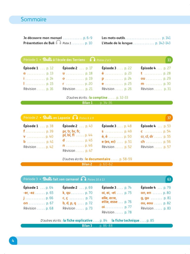 Aperçu : Manuel de l'élève – CP – Programmes 2016