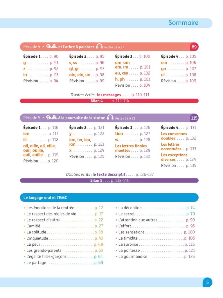 Aperçu : Manuel de l'élève – CP – Programmes 2016